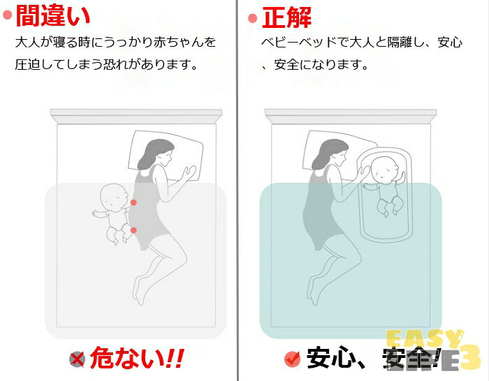 【即納】ベビーベッドベッドインベッド出産祝い添い寝ベッド寝返り防止クッション昼寝布団ベビークッション新生児赤ちゃん転落防止クッションベビー用寝具布団枕セットアップ折りたたみベッド安心快適ベッドインベッド洗える布団カバー取り外し