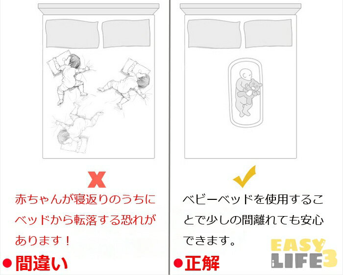 【即納】ベビーベッドベッドインベッド出産祝い添い寝ベッド寝返り防止クッション昼寝布団ベビークッション新生児赤ちゃん転落防止クッションベビー用寝具布団枕セットアップ折りたたみベッド安心快適ベッドインベッド洗える布団カバー取り外し