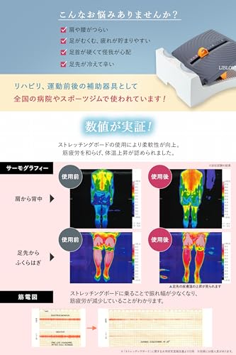 EasyLifeShopのアサヒ ストレッチングボードEV Ver.2 【オレンジ 】 乗るだけ簡単 ストレッチボード ふくらはぎ 足首 足底筋膜 筋膜 足 アキ 送料無料｜アングル2