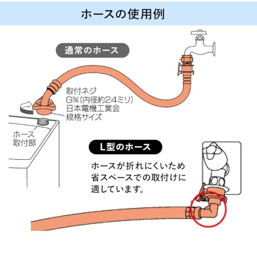 カクダイ 436-65x0800 洗濯機給水ホースL0.8m 送料無料 - 3