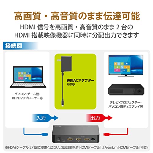 ���쥳�� HDMIʬ�۴� 4K 60Hz(18Gbps) 1���� 2���� HDCP2.2�б� VSP-HDP12BK ����̵��