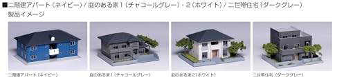 EasyLifeShopのKATO Nゲージ 二階建アパート ネイビー ジオラマ用品 23-402D 送料無料｜アングル2