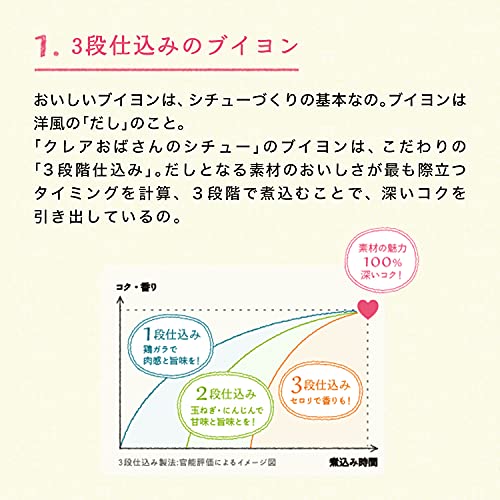 クレアおばさんの具だくさんミネストローネ 180g×5個 江崎グリコ (常温保存/非常食/備蓄/ローリングストック/レトルト/レンジ対応 送料無料 easylifeshop-10016619 EasyLifeShop サンプル画像2