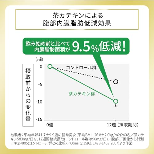 [トクホ] ヘルシア 緑茶 スリムボトル 350ml×24本 送料無料 easylifeshop-10023178 EasyLifeShop サンプル画像3