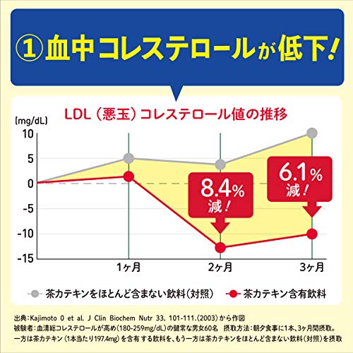 カテキンジャスミン茶 [トクホ] 伊藤園 2つの働き350ml×24本 (レンチン対応) 送料無料 easylifeshop-10023653 EasyLifeShop サンプル画像3