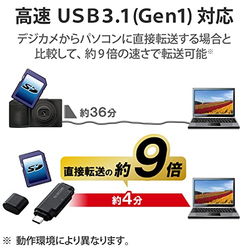 EasyLifeShopのエレコム メモリリーダライタ Type-Cコネクタ 直挿しタイプ SD+microSD用 ブラック MR3C-D011BK 送料無料｜アングル3