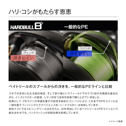 EasyLifeShopのシマノ(SHIMANO) PEライン ハードブル 8+ 200m LD-M68X 5.0号(99.0lb) フレッシュグリーン 送料無料｜アングル2