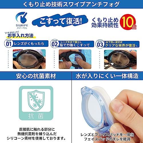 [ビュー] 水泳 ゴーグルレンズ SWIPE フィットネス VPS570専用度付きレンズ スイミ...