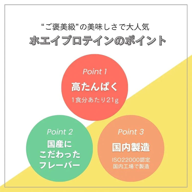 【正規販売店】NATURECAN ホエイプロテイン WPC アソートパック 10包入り 5種×各2...