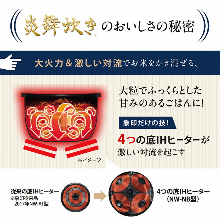 【2025年7月新商品】象印 圧力IH炊飯ジャー 炎舞炊き 1升炊き NW-NB18 BZ 炊飯器 炊飯ジャー ごはん 炊く おかゆ 象印マホービン ZOJIRUSHI 一升 玄米 雑穀米 40時間保温 豪熱大火力 鉄器コート黒まる厚釜 わが家炊き 81通り