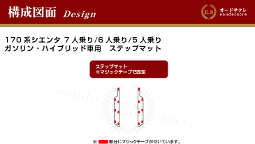 トヨタ 新型シエンタ 170系 防水ラバーマット ステップマット 7人乗り/6人乗り（3列シート） 前期・後期対応 【ESラバー】 Sienta 純正仕様 内装 パーツ カスタム アクセサリー