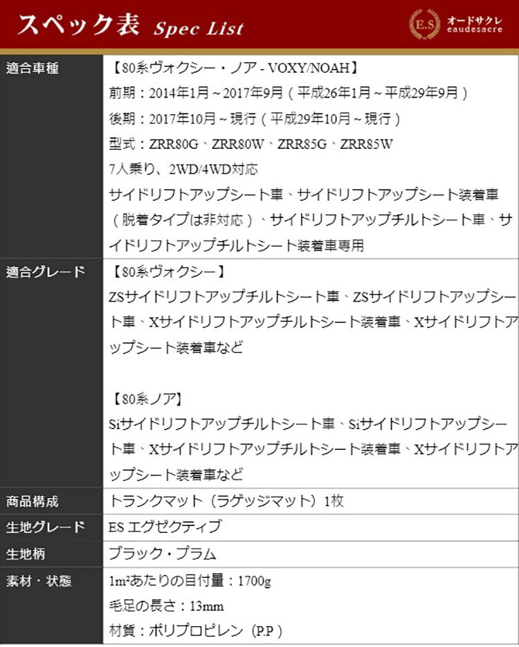 気質アップ トヨタ ヴォクシー ノア 80系 サイドリフトアップシート車 ラゲッジマット 前期 後期 Esエグゼクティブ ウェルキャブ 福祉車両 Noah Voxy ラゲージマット 純正仕様 内装 パーツ カスタム アクセサリー 輝く高品質な Www Castlerockreo Com 気質アップ トヨタ ヴォクシー ノア 80系 サイドリフトアップシート車 ラゲッジマット 前期 後期 Esエグゼクティブ ウェルキャブ 福祉車両 Noah Voxy ラゲージマット 純正仕様 内装 パーツ カスタム アクセサリー 輝く高品質な Www Castlerockreo Com
