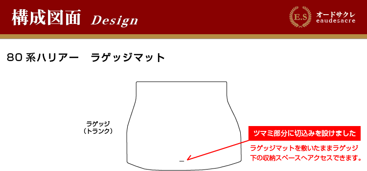 トヨタ 新型ハリアー 80系 ラゲッジマット（トランクマット） ハイブリッド対応 【ESエクセレント】 HARRIER ハリヤー ラゲージマット 純正仕様 内装 パーツ カスタム アクセサリー