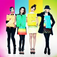 2NE1／SCREAM（DVD付B）