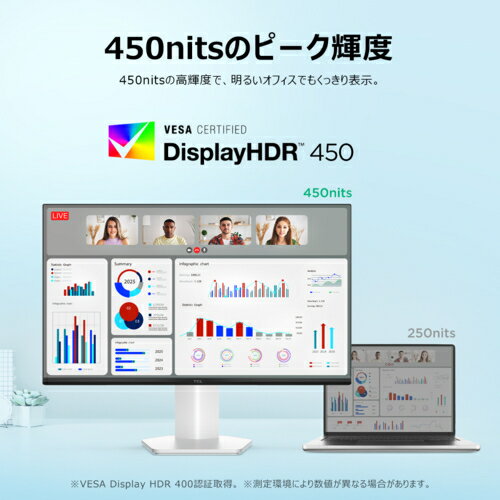 【長期保証付】TCL ティーシーエル TCL 25G54 G54シリーズ Mini LEDモニター 25型 HFSパネル 144Hz 25G54 3