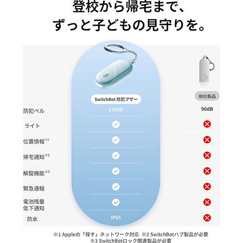 SwitchBot(スイッチボット) Swit...の紹介画像3