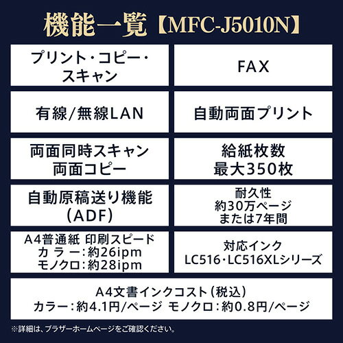【長期保証付】ブラザー brother MFC-J5010N A4対応 インクジェットプリンター A4カラー複合機 2.7型 ファクス付きモデル MFCJ5010N ebest-12888722 イーベストPC・家電館 サンプル画像3