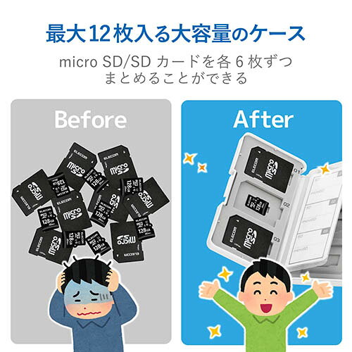 エレコム(ELECOM) CMC-SDCPP12WH ホワイト SD/microSDカードケース プラスチックタ...