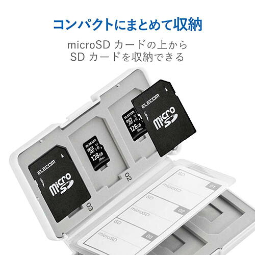 ���쥳��(ELECOM) CMC-SDCPP12WH �ۥ磻�� SD/microSD�����ɥ����� �ץ饹���å�������