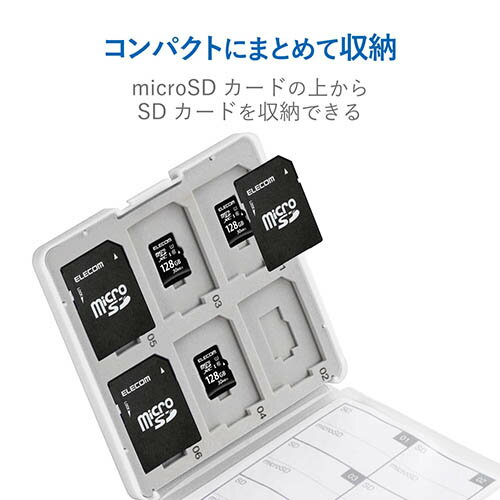 �ڳ�ŷ1�̼���!!�ۥ��쥳�� ELECOM CMC-SDCPP24WH �ۥ磻�� SD/microSD�����ɥ����� �ץ饹���å������� CMCSDCPP24WH