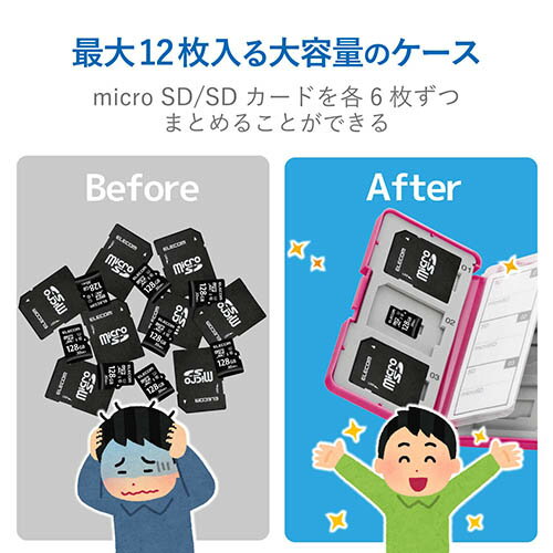 エレコム(ELECOM) CMC-SDCPP12PN ピンク SD/microSDカードケース プラスチックタイプ