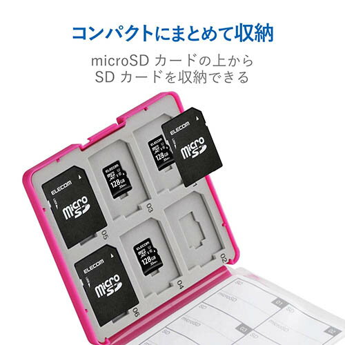 ���쥳�� ELECOM CMC-SDCPP24PN �ԥ� SD/microSD�����ɥ����� �ץ饹���å������� CMCSDCPP24PN