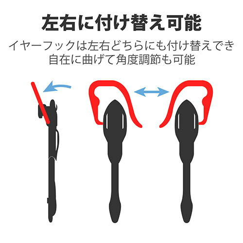 エレコム ELECOM HS-EP13USV イヤーフックタイプ USBヘッドセット HSEP13USV