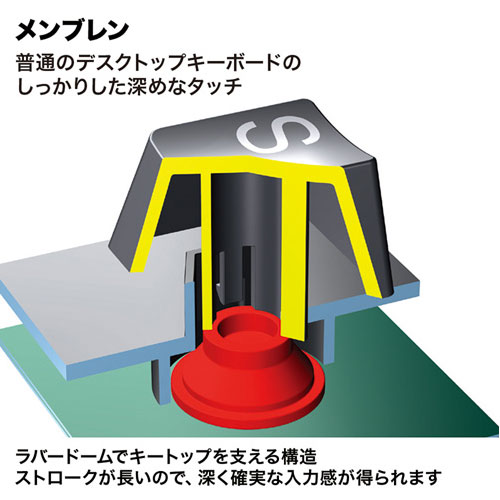 【中古】（まとめ）バッファロー 無線 BlueLED3ボタン スタンダードマウス ブラック BSMBW107BK 1個【×3セット】