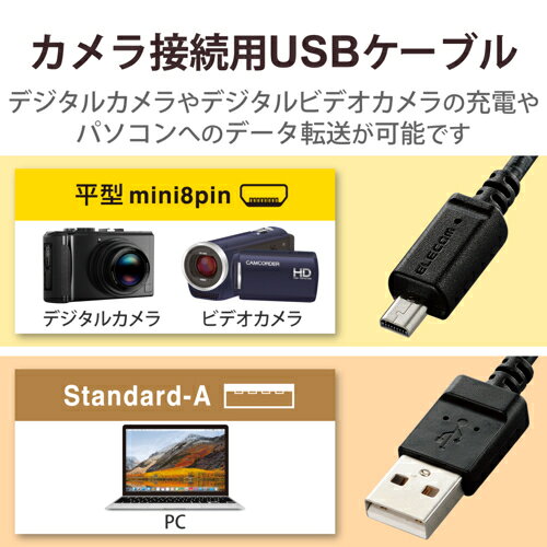 エレコム ELECOM DGW-F8UF05BK ブラック DGW-F8UFBKシリーズ カメラ接続用USBケー...