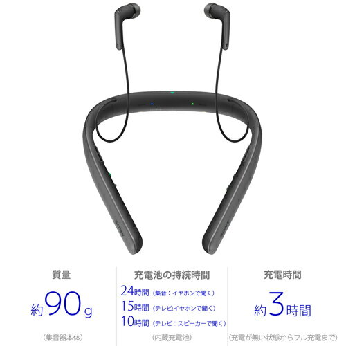 ��Ĺ���ݾ��աۡ��оݥ���å׸��� ����ե�å��奯���ݥ�ۥ��ˡ� SONY SMR-10-B �֥�å� �󤫤������� SMR10B