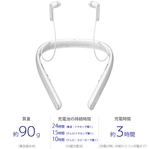 ��Ĺ���ݾ��աۥ��ˡ� SONY SMR-10-W �ۥ磻�� �󤫤������� SMR10W