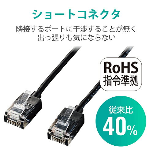 エレコム ELECOM LD-GPASS/BK10 ブラック Cat6A LANケーブル 10m LDGPASSBK10