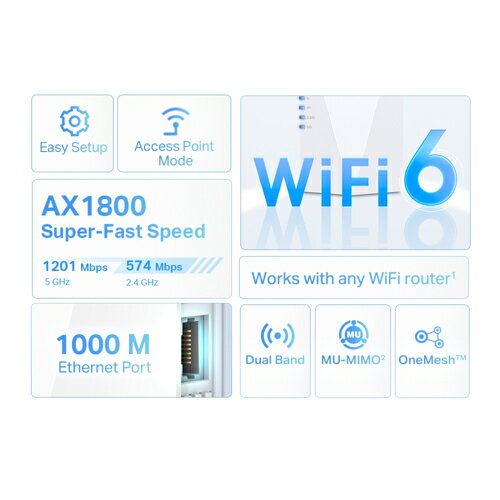 TP-Link ティーピーリンク RE600X...の紹介画像2