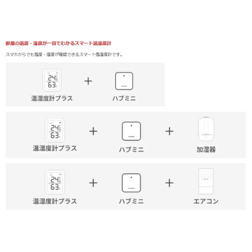 SwitchBot スイッチボット W2201...の紹介画像2