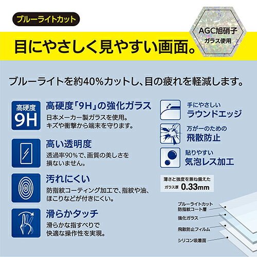 �ʥ��Х䥷 TBF-SFP21GKBC Surface Pro 8�� �վ��ݸ�饹 �֥롼�饤�ȥ��å� TBFSFP21GKBC