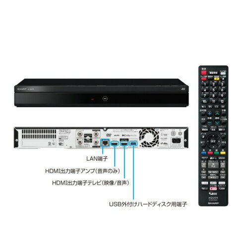 【無料長期保証】パナソニック DMR-2W202 ブルーレイディスク／DVDレコーダー