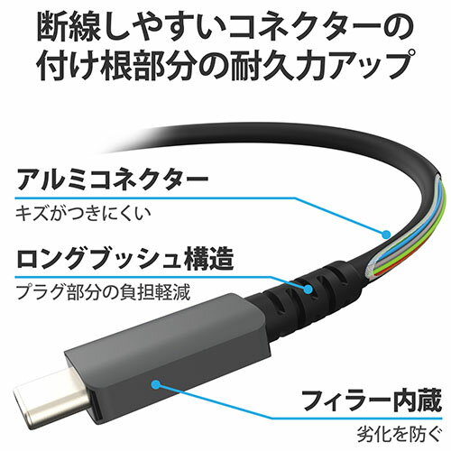 エレコム ELECOM AD-CHDMIQSSV シルバー USB Type-C用 HDMI出力 映像変換アダプタ...
