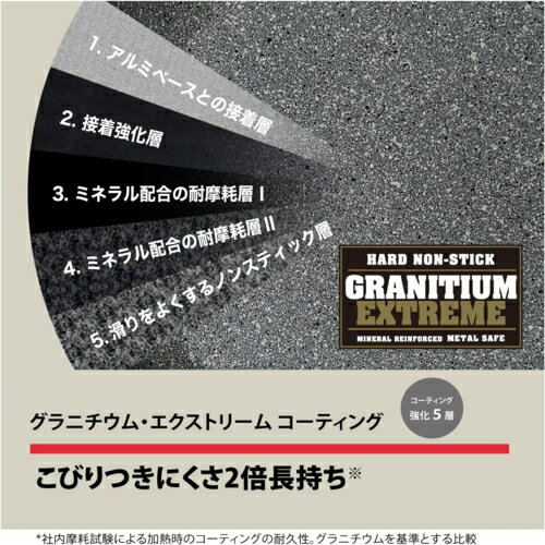 バッラリーニ BALLARIN バッラリーニ ...の紹介画像3