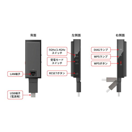 バッファロー BUFFALO WI-UG-AC...の紹介画像3