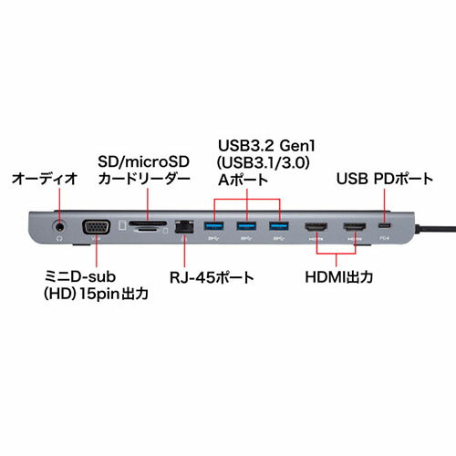 サンワサプライ USB-CVDK8 USB Type-Cドッキングステーション(HDMI/VGA対応) USBCVDK8