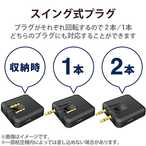 ���쥳�� ELECOM LBT-ATR01BK �֥�å� Bluetooth 5.0 �����ǥ��� �ȥ�󥹥ߥå��� �쥷���С� LBTATR01BK