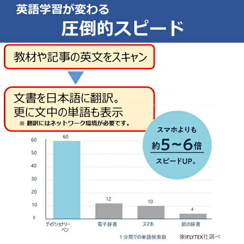 【中古】CASIO Ex-word XD-H7300 　電子辞書 英語　/　中国語　（17コンテンツ）