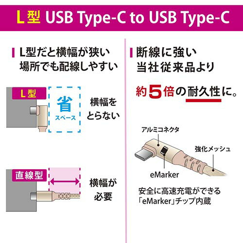 オーム電機(OHM) SMT-L15LTCC-N AudioComm断線に強いTypeCケーブル PD対応 L型 1.5m 2