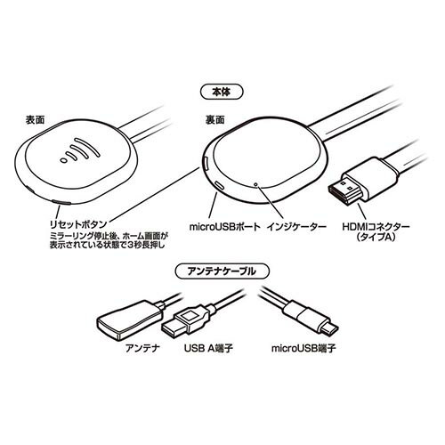 ������� Kashimura KD-248 Miracast YouTube���ȥ꡼�ߥ� �磻��쥹 HDMI KD248