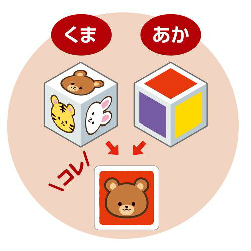 アーテック どうぶつサイコロかるた 11956 おもちゃ 子ども 知育 室内 遊び かるた...