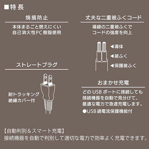 �������ŵ�(OHM) HS-1MUSB-22 �ۥ磻�� 2�ݡ���USB���Ŵ� 1m