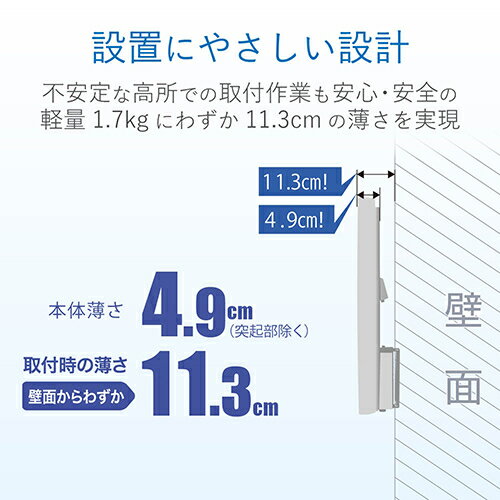 DXアンテナ UAH201V DXアンテナ 平面アンテナ垂直偏波 W オフホワイト UAH201V