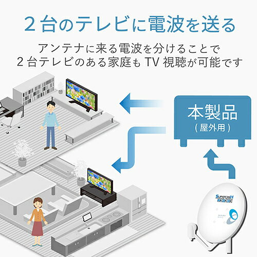 DXアンテナ 2DCS DXアンテナ 屋外用2分配器 2DCS