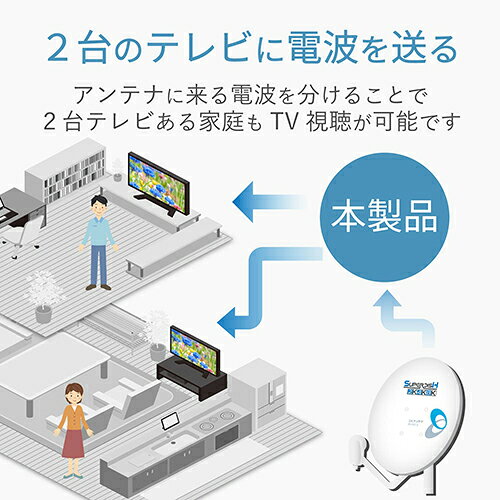 DXアンテナ 2DL15WTS(B) DXアンテナ ケーブル付2分配器 スリム形 2DL15WTSB