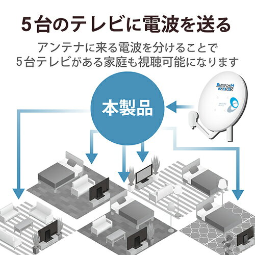 DX����ƥ� 5DMS(P) DX����ƥ� 5ʬ�۴� 5DMSP